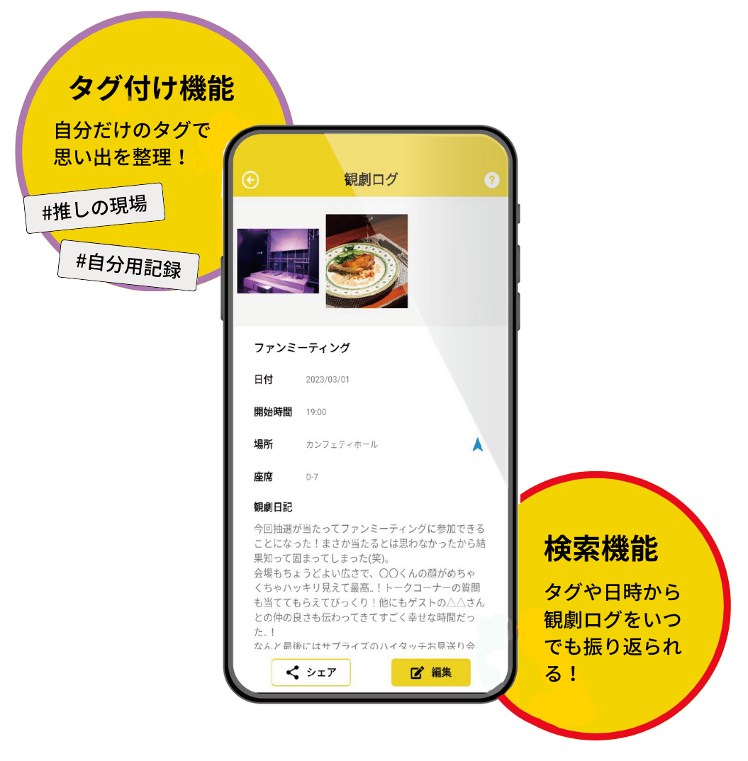 自分だけのタグ（タグ付け機能）で思い出を整理。検索機能で観劇ログをいつでも振り返えられる！
